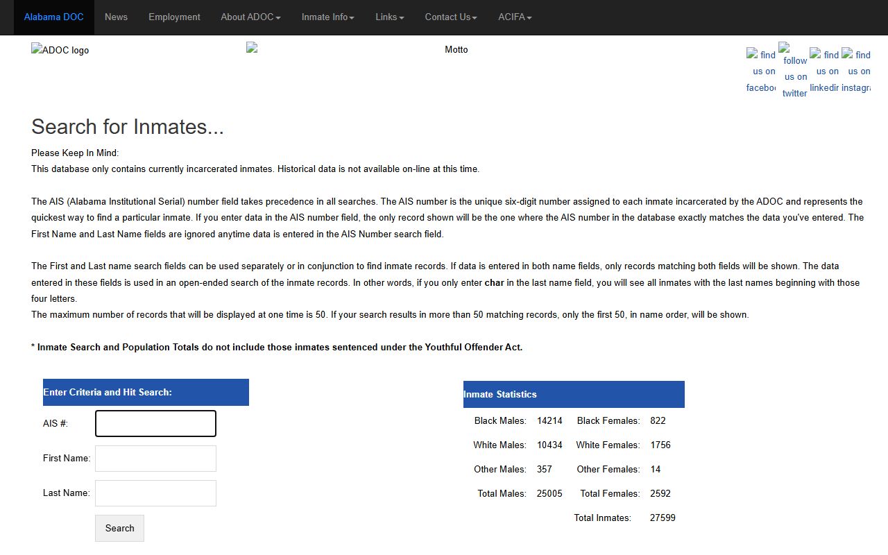 ADOC inmate search for North Alabama Community Based Facility inmate lookup